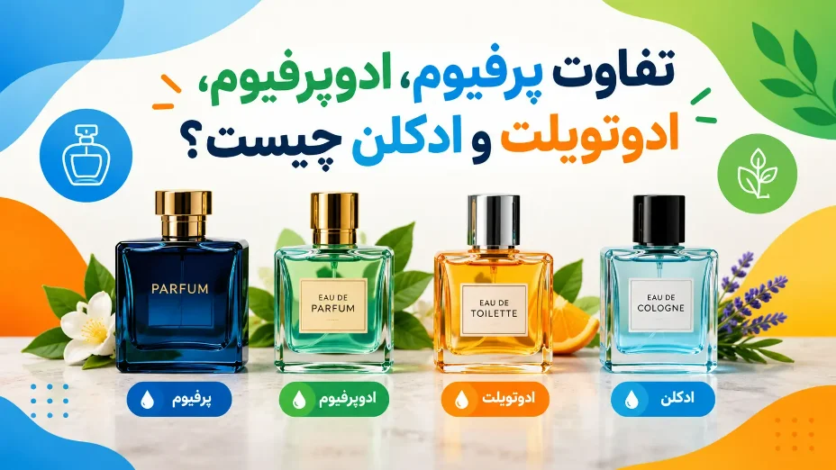 تفاوت پرفیوم، ادوپرفیوم، ادوتویلت و ادکلن چیست؟
